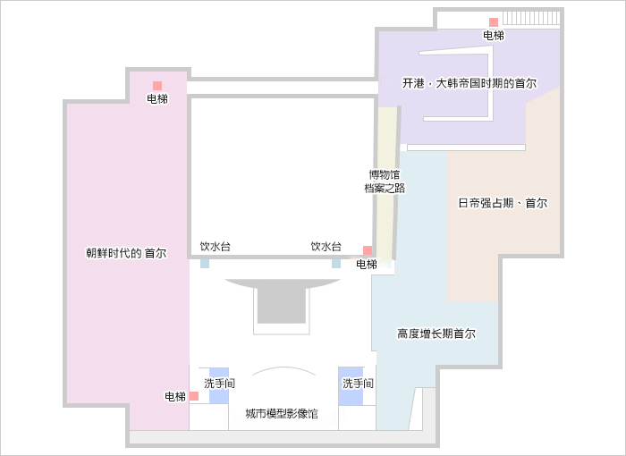 3楼常设展厅以台阶为中心,从左侧开始顺时针方向依次为1区《朝鲜时期的首尔》、2区《开港、大韩帝国时期的首尔》、3区《日本殖民统治时期的首尔》、4区《高速增长时期的首尔》及城市模型影像馆。三区对面设有博物馆档案之路。