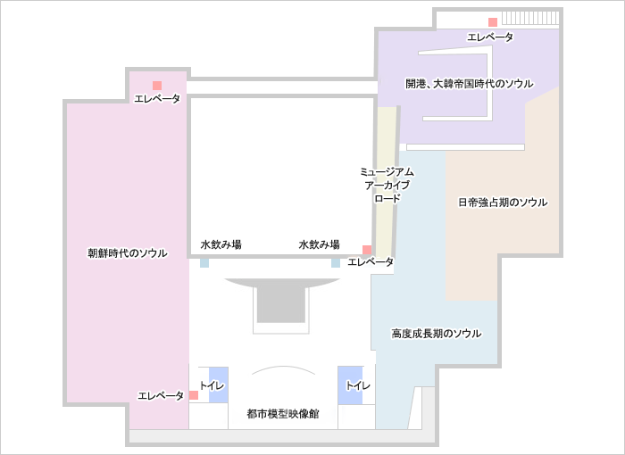 3階の常設展示室は階段を中心にして左側から時計回りに、第1ゾーン:朝鮮時代のソウル、第2ゾーン:大韓帝国期のソウル、第3ゾーン:日帝強占期のソウル、第4ゾーン:高度成長期のソウル、都市模型映像館があり、第3ゾーンと向かいあった側にはミュージアムアーカイブロードがあります。