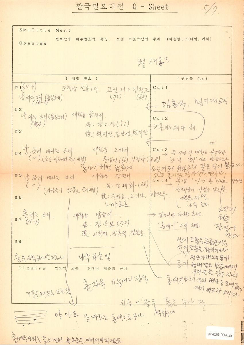1989년 5월 7일 한국민요대전 라디오 원고 이미지
