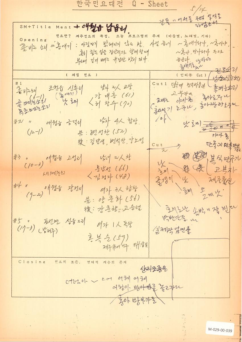 1989년 5월 14일 한국민요대전 라디오 원고 이미지
