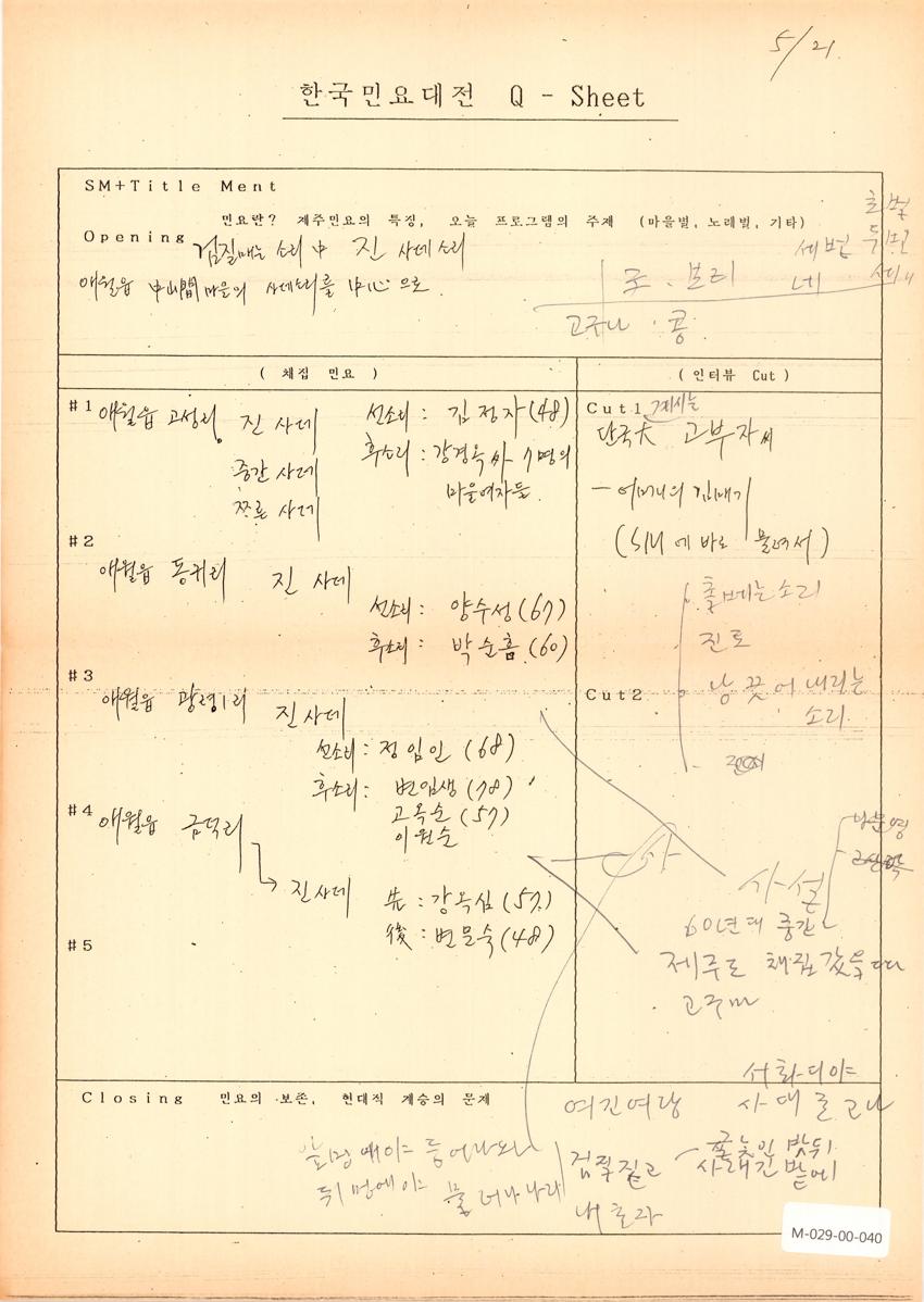 1989년 5월 21일 한국민요대전 라디오 원고 이미지