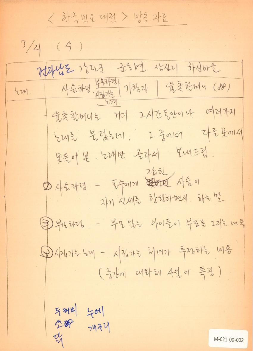 1990년 3월 21일 한국민요대전 라디오 원고 이미지