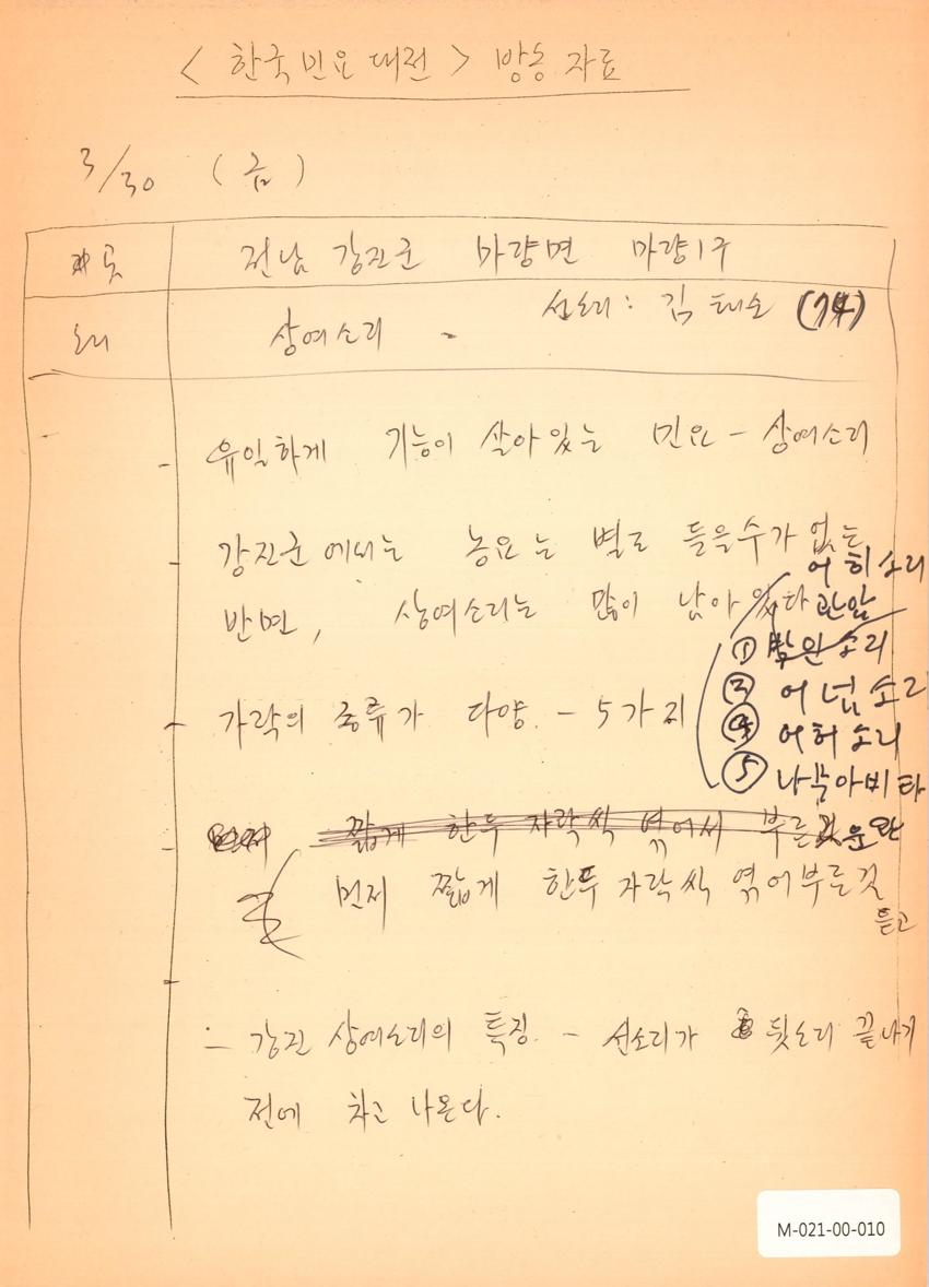 1990년 3월 30일 한국민요대전 라디오 원고 이미지