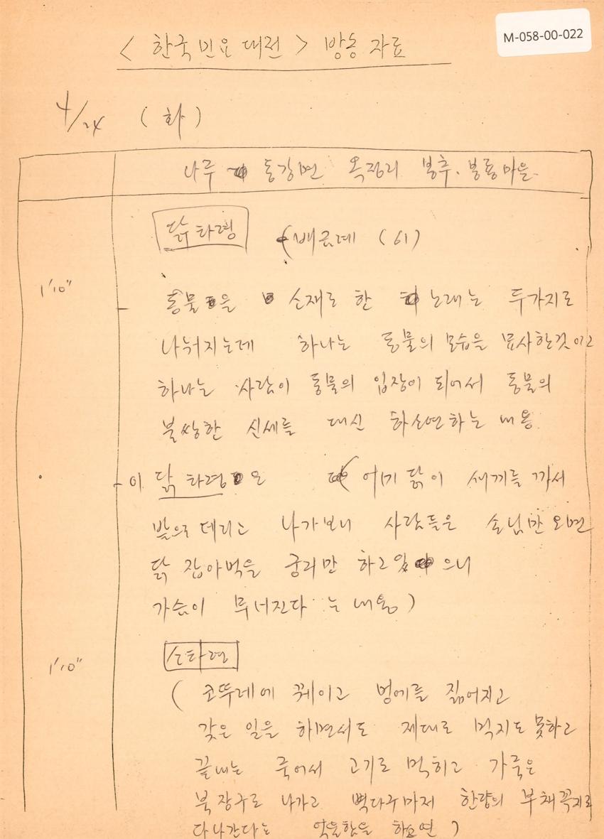 1990년 4월 24일 한국민요대전 라디오 원고 이미지