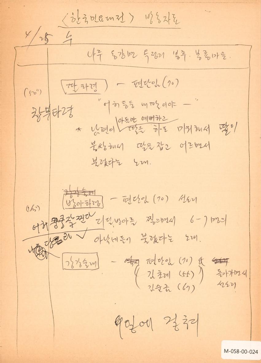 1990년 4월 25일 한국민요대전 라디오 원고 이미지