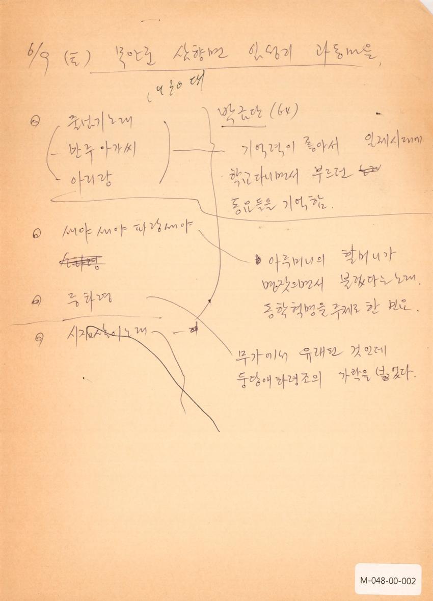 1990년 6월 9일 한국민요대전 라디오 원고 이미지