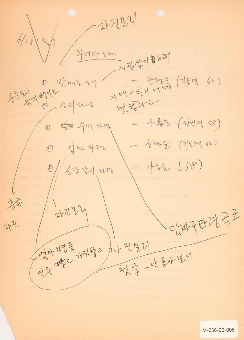 1990년 6월 18일 한국민요대전 라디오 원고 이미지