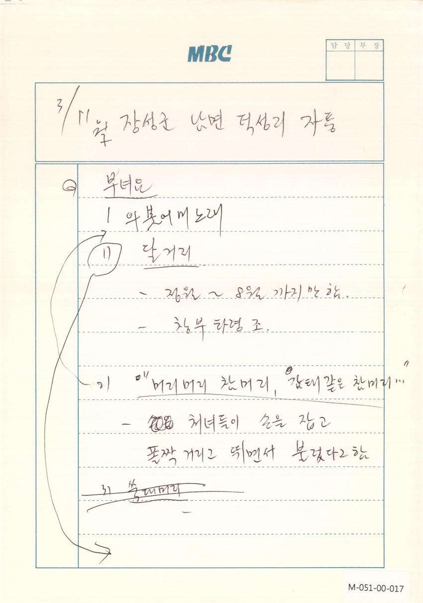 1991년 3월 11일 한국민요대전 라디오 원고 이미지