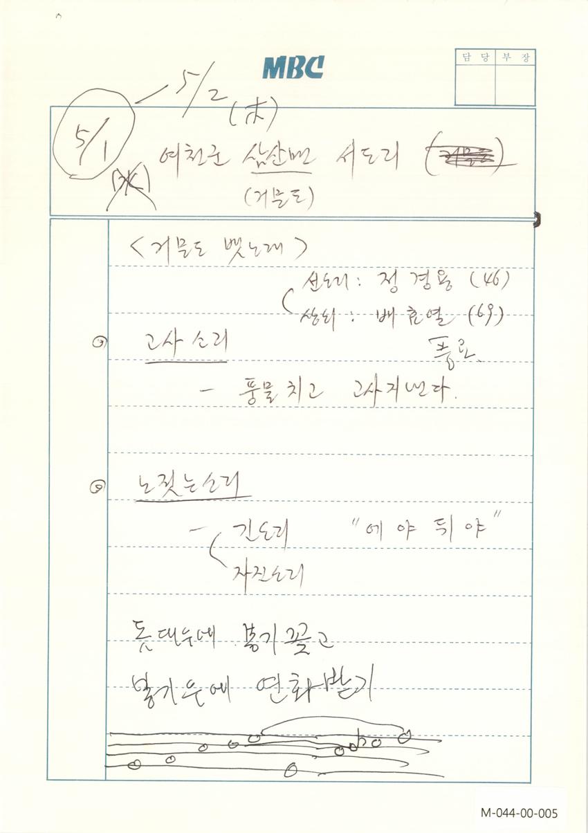 1991년 5월 2일 한국민요대전 라디오 원고 이미지
