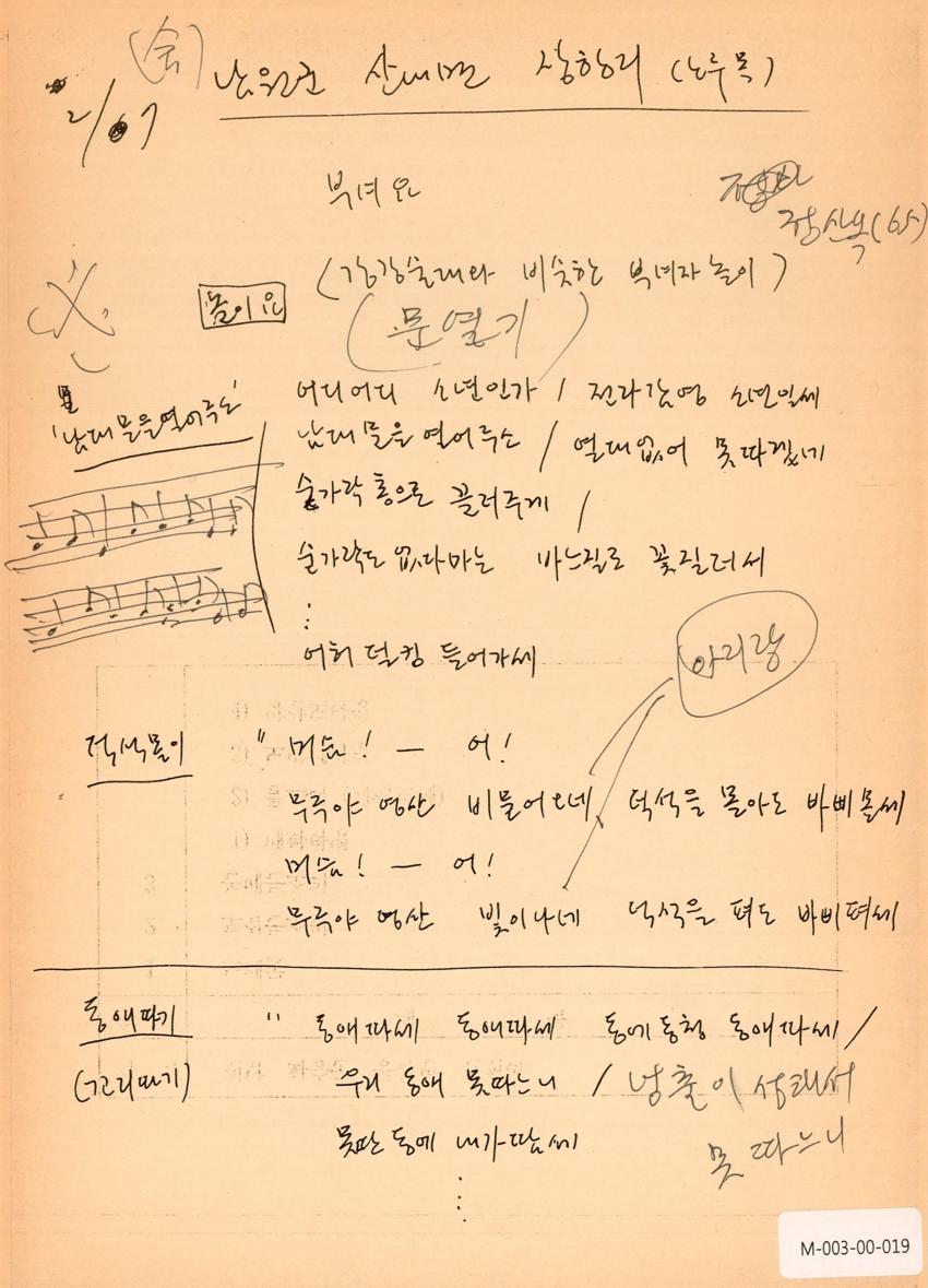 1992년 2월 7일 한국민요대전 라디오 원고 이미지