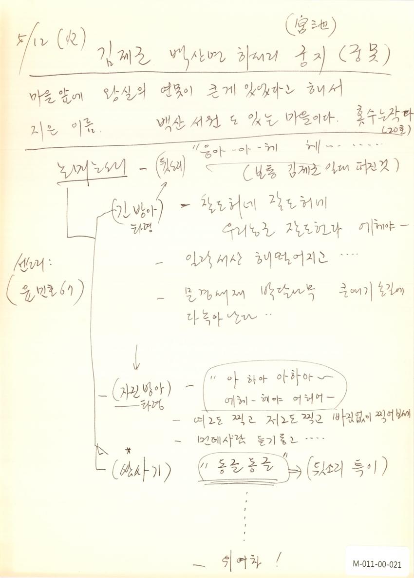 1992년 5월 12일 한국민요대전 라디오 원고 이미지