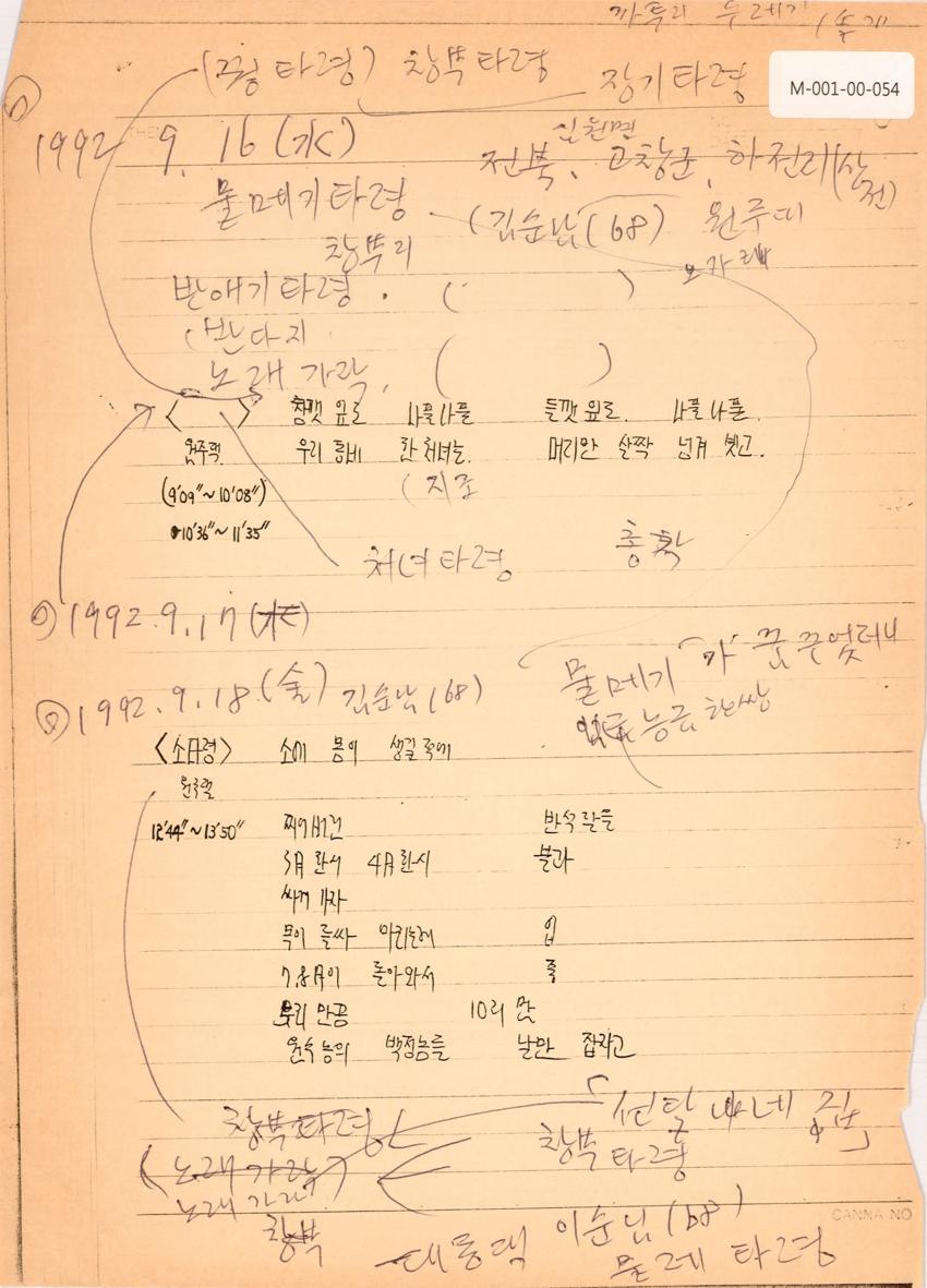 1992년 9월 16~18일 한국민요대전 라디오 원고 이미지
