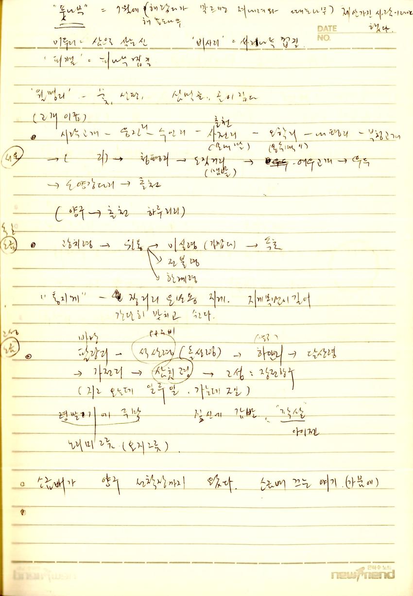 썸네일