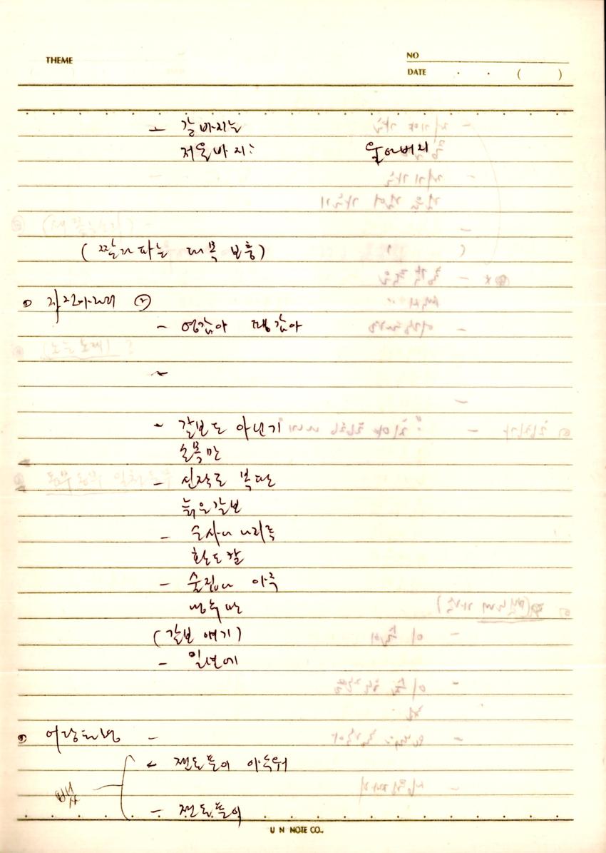 썸네일