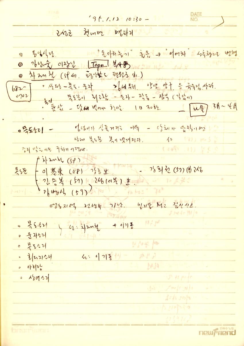 썸네일