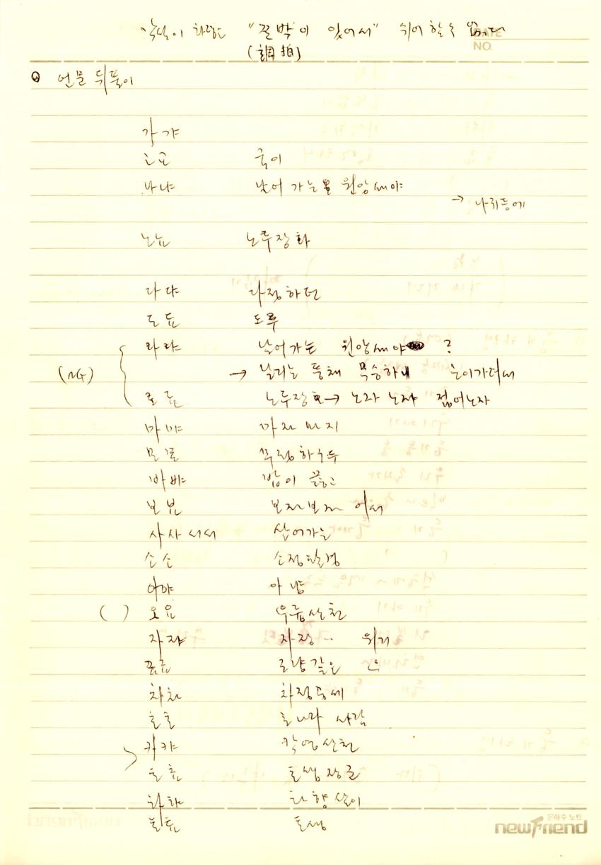 썸네일