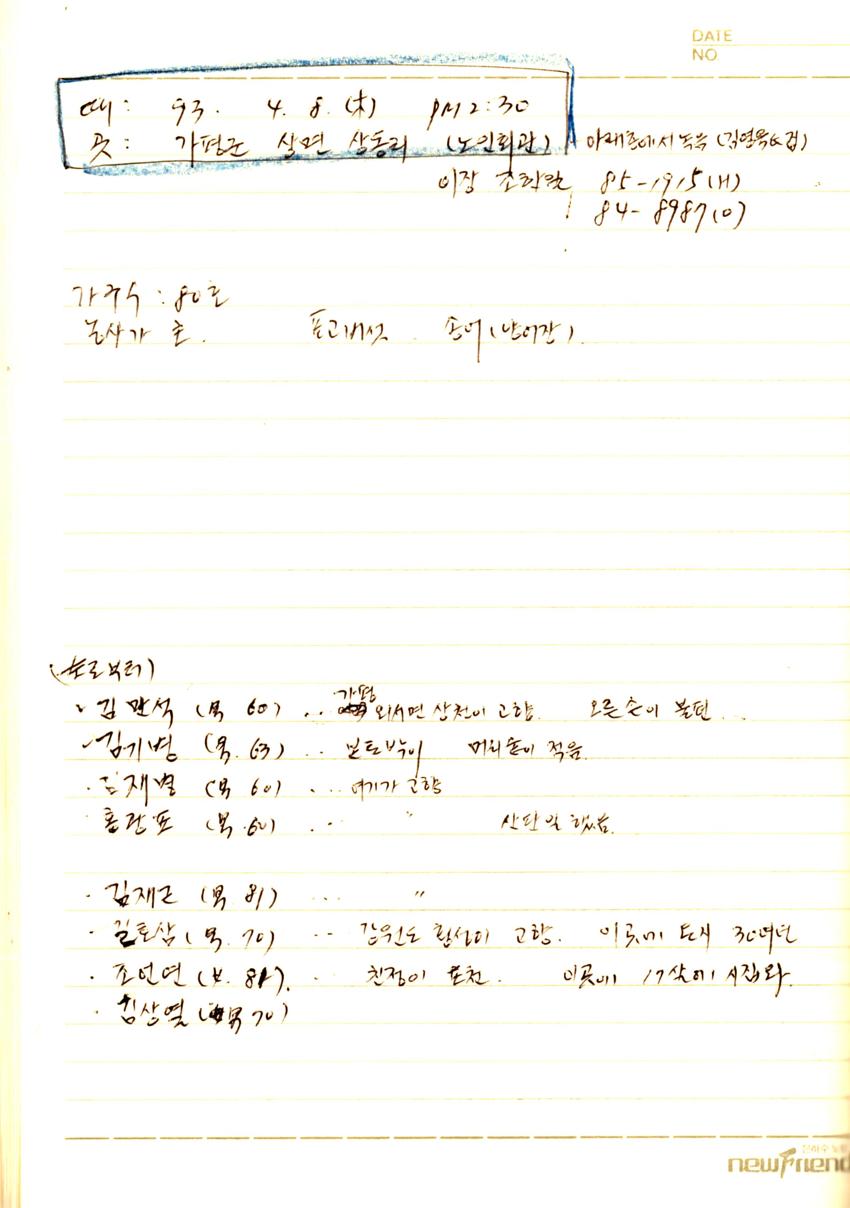 썸네일