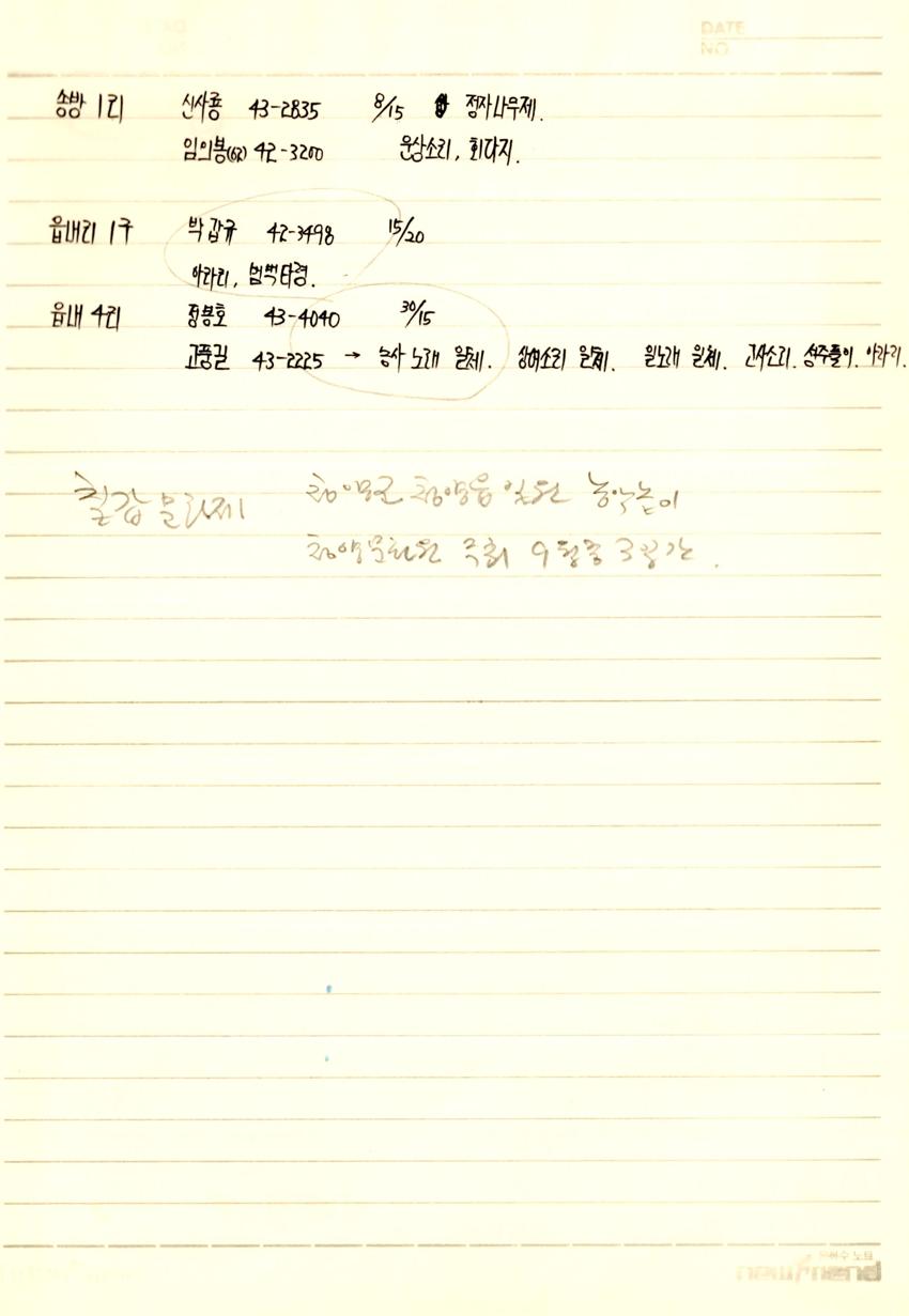썸네일