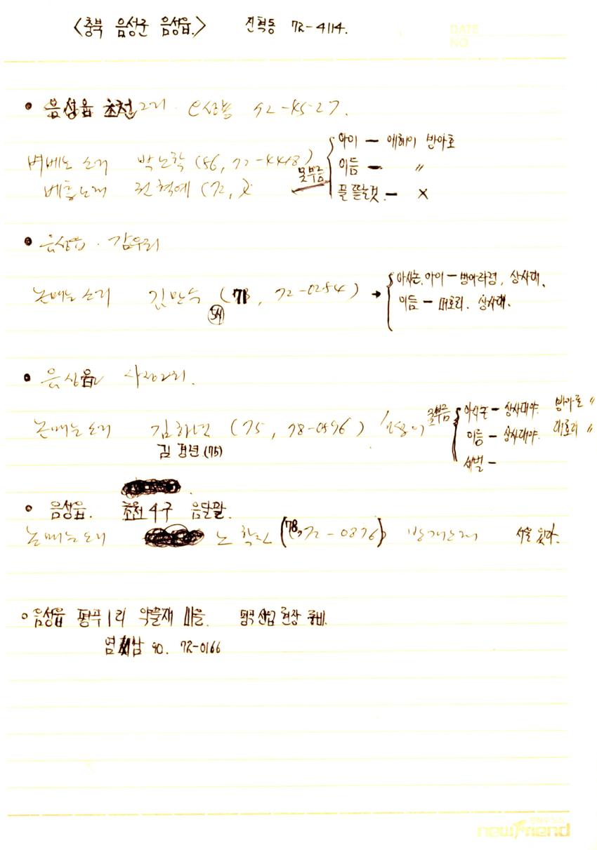 썸네일