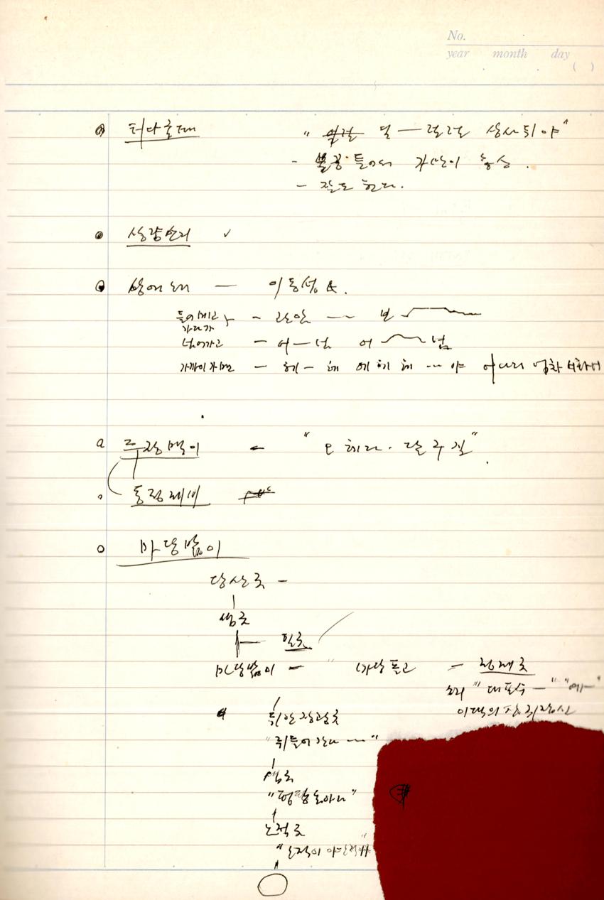 썸네일