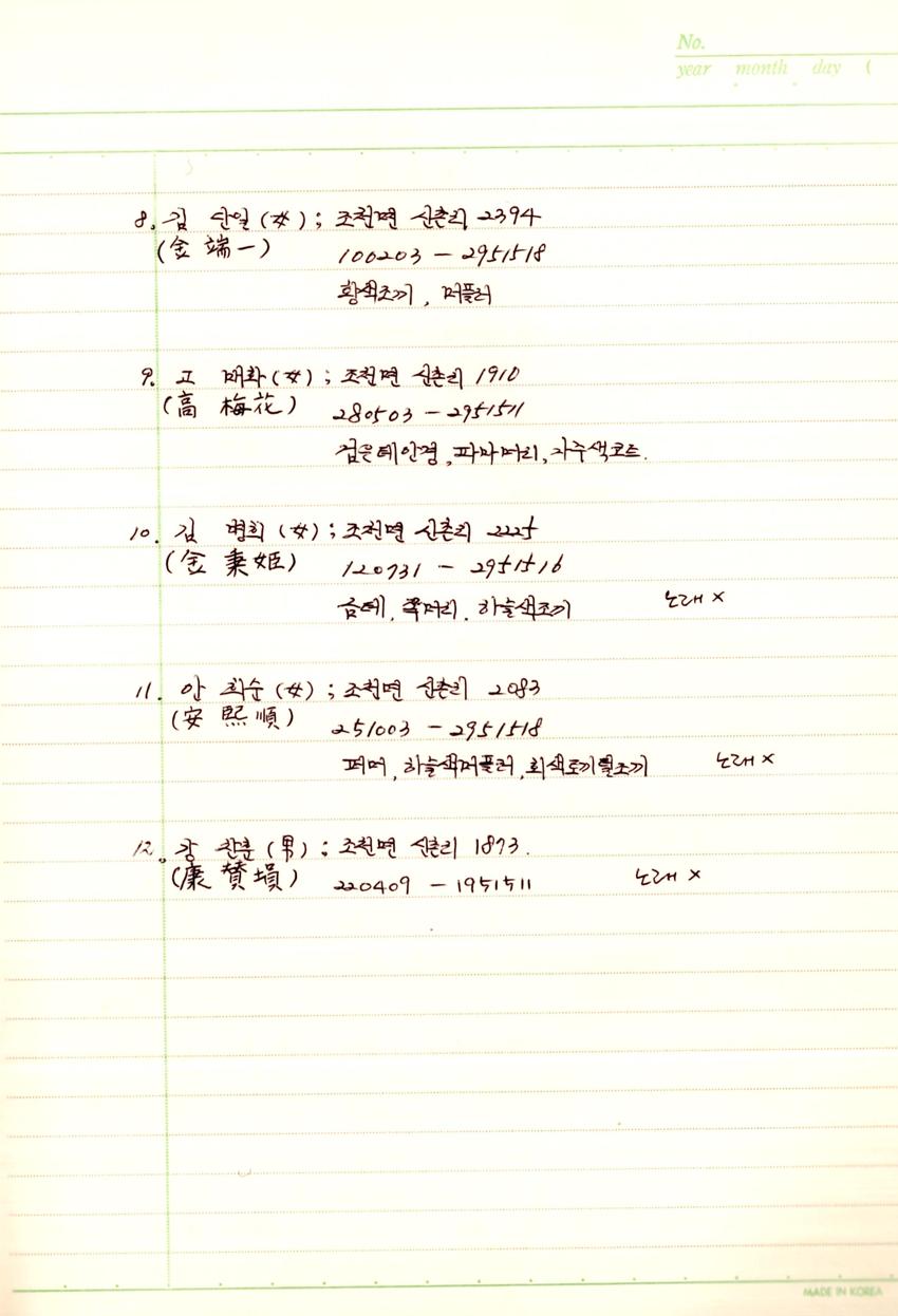 썸네일