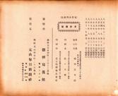 『금강산사진첩』(덕전사진관, 1922) 판권지